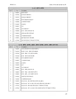 Preview for 21 page of FRANCO 2408000 Instruction Manual For Use And Maintenance