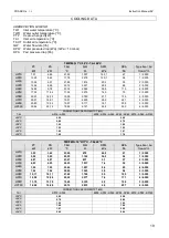 Preview for 19 page of FRANCO 2408001 Instruction Manual For Use And Maintenance