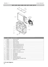 Preview for 22 page of FRANCO 2408001 Instruction Manual For Use And Maintenance