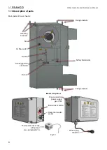 Preview for 8 page of FRANCO G Max Instruction Manual For Use And Maintenance