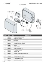 Preview for 22 page of FRANCO G Max Instruction Manual For Use And Maintenance