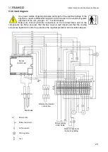 Preview for 23 page of FRANCO G Max Instruction Manual For Use And Maintenance