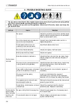 Preview for 24 page of FRANCO G Max Instruction Manual For Use And Maintenance