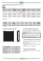 Предварительный просмотр 29 страницы FRANCO KF53 Manual