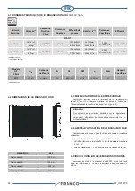 Предварительный просмотр 40 страницы FRANCO KF53 Manual