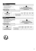 Preview for 10 page of Francodim SAMARA01 Assembling Instructions