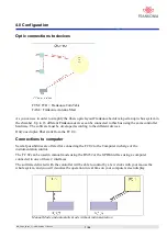 Предварительный просмотр 7 страницы Franconia FC 02 User Manual