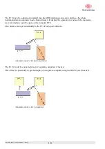 Предварительный просмотр 8 страницы Franconia FC 02 User Manual