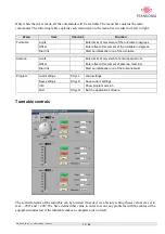 Предварительный просмотр 11 страницы Franconia FC 02 User Manual