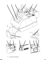 Preview for 9 page of Francotyp-Postalia FPi 500 User Manual