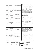 Preview for 24 page of Francotyp-Postalia FPi 500 User Manual