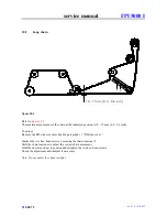 Предварительный просмотр 99 страницы Francotyp-Postalia FPI 5000 C Service Manual