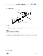 Предварительный просмотр 105 страницы Francotyp-Postalia FPI 5000 C Service Manual