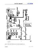 Предварительный просмотр 125 страницы Francotyp-Postalia FPI 5000 C Service Manual