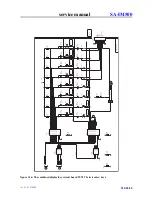 Предварительный просмотр 134 страницы Francotyp-Postalia FPI 5000 C Service Manual