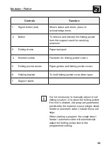 Предварительный просмотр 83 страницы Francotyp-Postalia KS 4000 OL Operator'S Manual