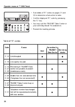 Preview for 30 page of Francotyp-Postalia T 1000 Trend Operator'S Manual