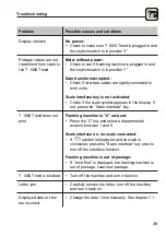 Preview for 39 page of Francotyp-Postalia T 1000 Trend Operator'S Manual