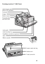 Preview for 42 page of Francotyp-Postalia T 1000 Trend Operator'S Manual