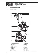 Preview for 8 page of Frank COBRA C Operating Instructions Manual