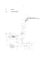 Предварительный просмотр 5 страницы Frank FEM 718 MSE-Z Operating Instructions Manual