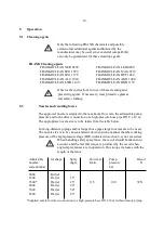 Предварительный просмотр 11 страницы Frank FEM 718 MSE-Z Operating Instructions Manual