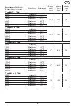 Preview for 11 page of Frank FH 1021 TCC Operating Instructions Manual