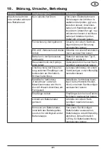 Preview for 21 page of Frank FH 1021 TCC Operating Instructions Manual