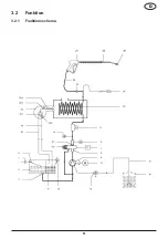 Preview for 5 page of Frank FH 1021 TS Operating Instructions Manual