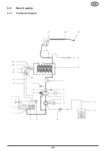 Preview for 23 page of Frank FH 1021 TS Operating Instructions Manual