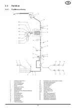 Предварительный просмотр 7 страницы Frank FOM 1024 MSE-Z Operating Instructions Manual