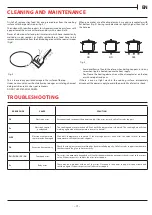 Preview for 11 page of Frank FRSM 302 C TD BK Installation And User Manual