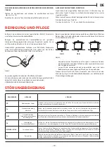 Preview for 19 page of Frank FRSM 302 C TD BK Installation And User Manual