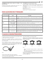 Preview for 35 page of Frank FRSM 302 C TD BK Installation And User Manual