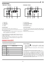 Preview for 67 page of Frank FRSM 302 C TD BK Installation And User Manual