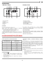 Preview for 95 page of Frank FRSM 302 C TD BK Installation And User Manual