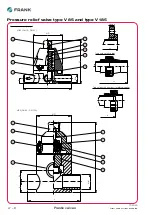 Preview for 2 page of Frank V 85 Manual