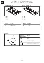 Предварительный просмотр 30 страницы Franke 106.0374.278 User Manual