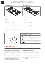 Предварительный просмотр 74 страницы Franke 106.0374.278 User Manual