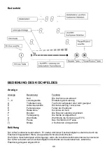 Preview for 48 page of Franke 108.0377.087 Instructions Of Use