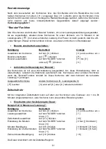 Preview for 51 page of Franke 108.0377.087 Instructions Of Use