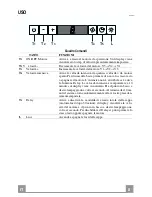 Preview for 9 page of Franke 110.0184.210 Instructions For Use Manual