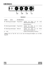 Preview for 37 page of Franke 110.0197.433 Instructions For Use And Installation