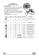 Предварительный просмотр 39 страницы Franke 110.0197.433 Instructions For Use And Installation