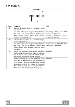 Preview for 65 page of Franke 110.0260.618 Instructions For Use And Installation