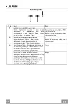 Preview for 81 page of Franke 110.0260.618 Instructions For Use And Installation