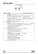 Preview for 113 page of Franke 110.0260.618 Instructions For Use And Installation