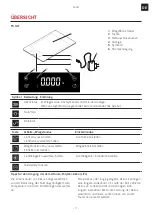 Предварительный просмотр 11 страницы Franke 112.0386.578 User Manual