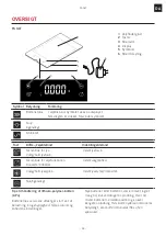 Предварительный просмотр 55 страницы Franke 112.0386.578 User Manual