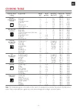 Предварительный просмотр 13 страницы Franke 116.0534.495 Installation And User Manual